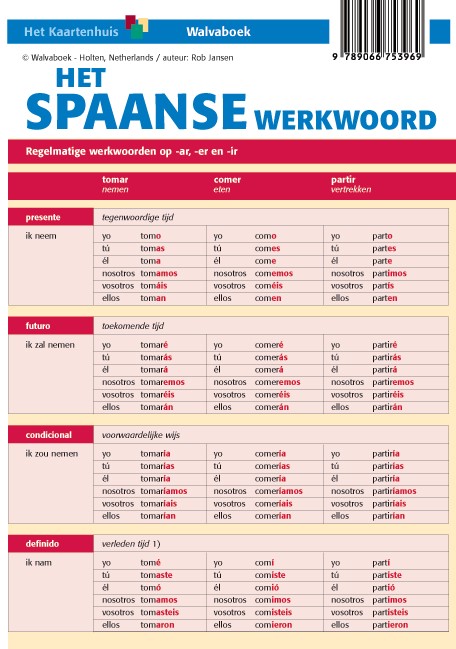 WSFHSW001 Het Spaanse werkwoord, taalkaart
