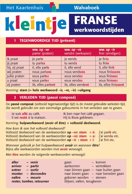 WFSKWW001 Kleintje Franse werkwoordstijden, taalkaart