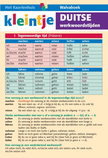 WDSKWW001 Kleintje Duitse werkwoordstijden, taalkaart