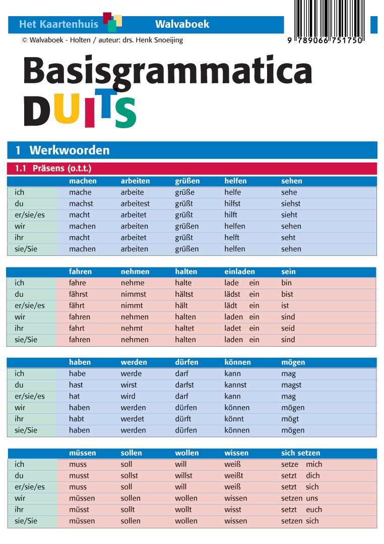 WDFBGR001 Basisgrammatica Duits, taalkaart